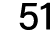 51