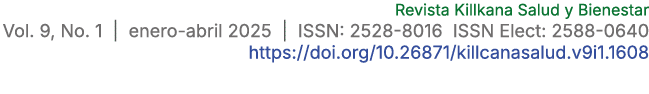 Revista Killkana Salud y Bienestar Vol. 9, No. 1 | enero abril 2025 | ISSN: 2528 8016 ISSN Elect: 2588 0640 https://d...