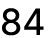 84