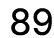 89