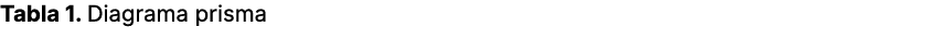 Tabla 1. Diagrama prisma 