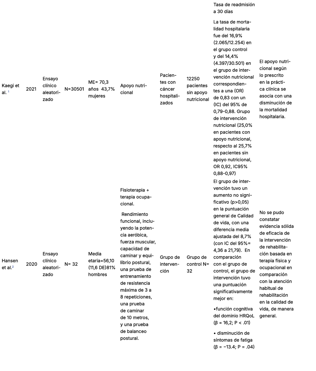 TextFrame