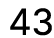 43
