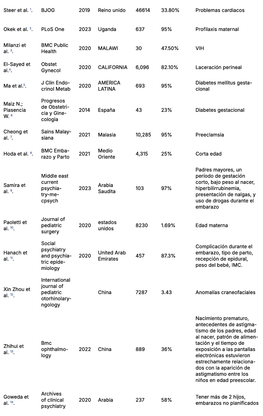 TextFrame