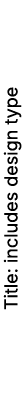 Title: includes design type