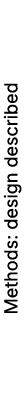 Methods: design described