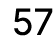 57