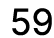 59