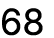 68
