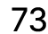 73