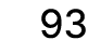 93