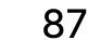 87