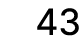 43