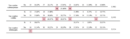 Rectangle