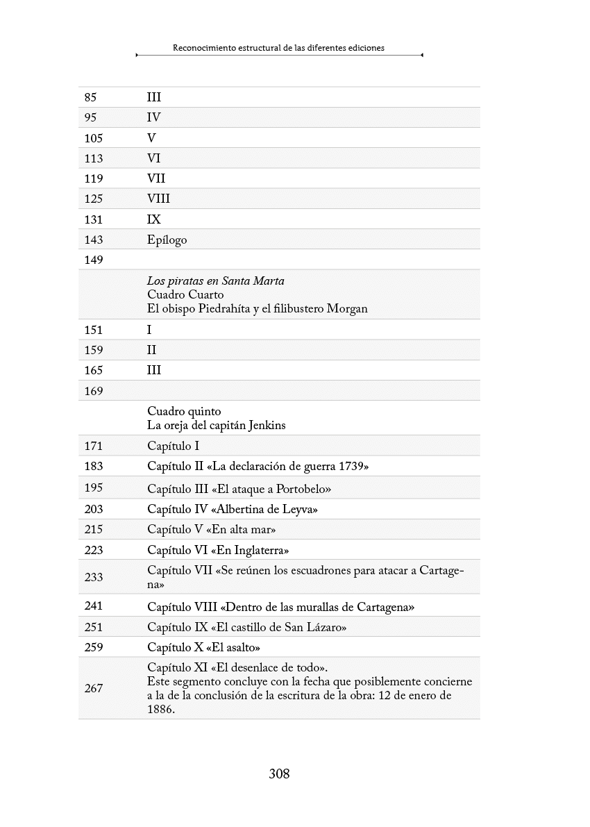 P gina de un libro que muestra un ndice con cap tulos y secciones numeradas, incluyendo t tulos en negrita y texto en cursiva, con referencias a eventos hist ricos y literarios.  Descripci n generada con IA