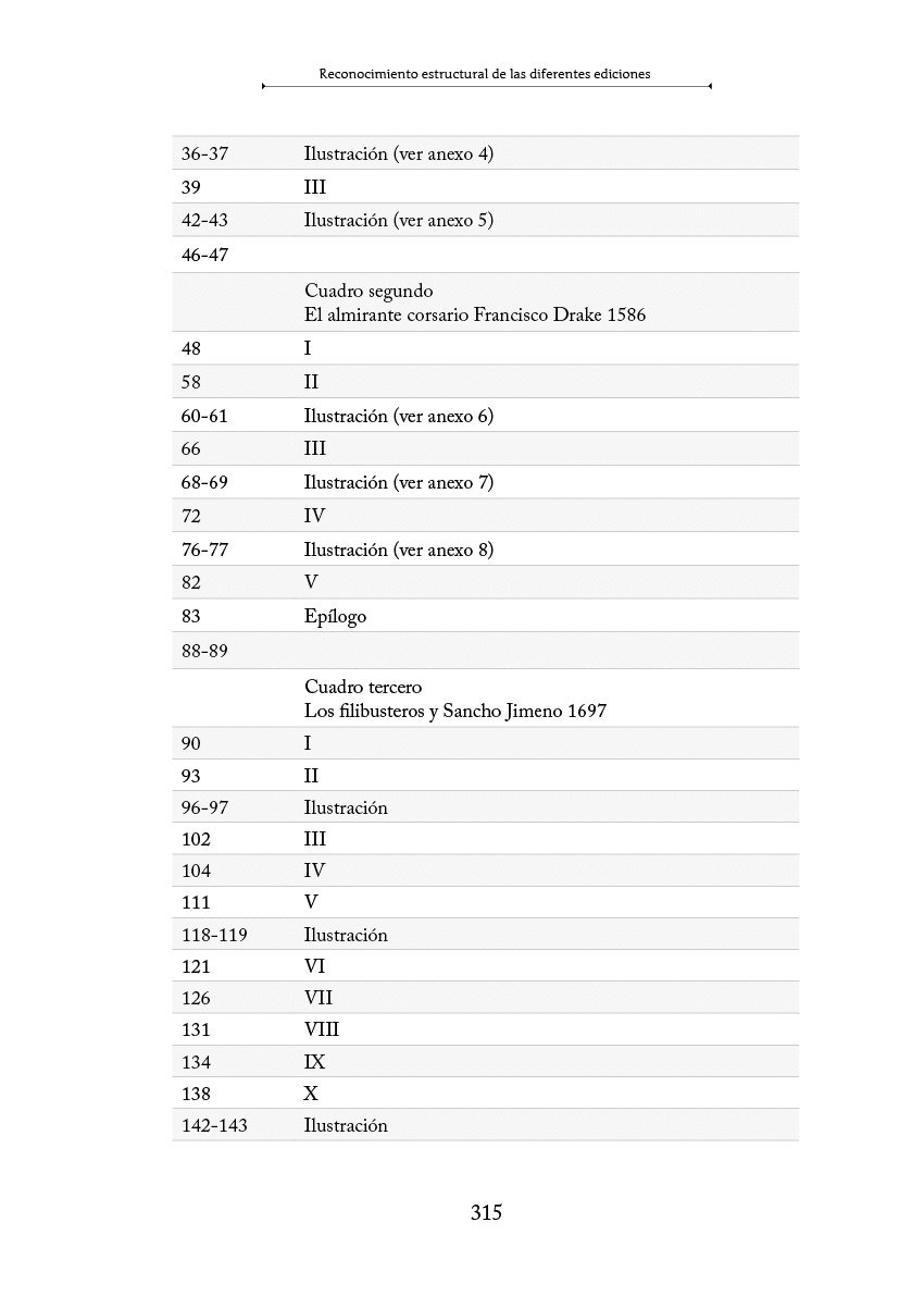 P gina de un ndice o tabla de contenidos con t tulos y n meros de p ginas organizados en secciones y subsecciones en formato de texto.  Descripci n generada con IA