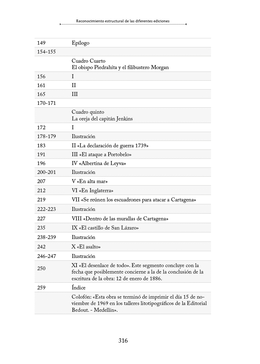 P gina de un ndice de contenidos en espa ol que enumera cap tulos y secciones con t tulos relacionados con historia, ilustraciones y eventos espec ficos.  Descripci n generada con IA