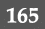 165