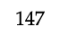 147