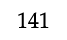 141