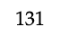 131