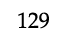 129