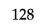 128