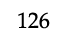 126