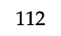 112