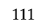 111