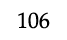 106