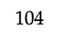 104
