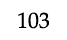 103