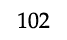 102