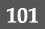 101