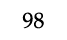98
