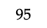 95