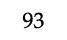 93
