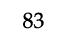 83