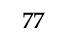 77