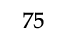 75