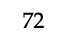 72