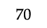 70