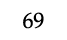 69