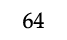 64