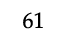 61