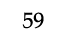 59