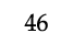 46