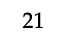 21