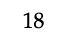 18